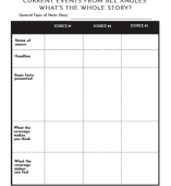 Res-thumb-Current Events-Organizer