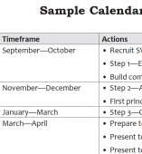 Thumbnail of the sample calendar for the SVC process